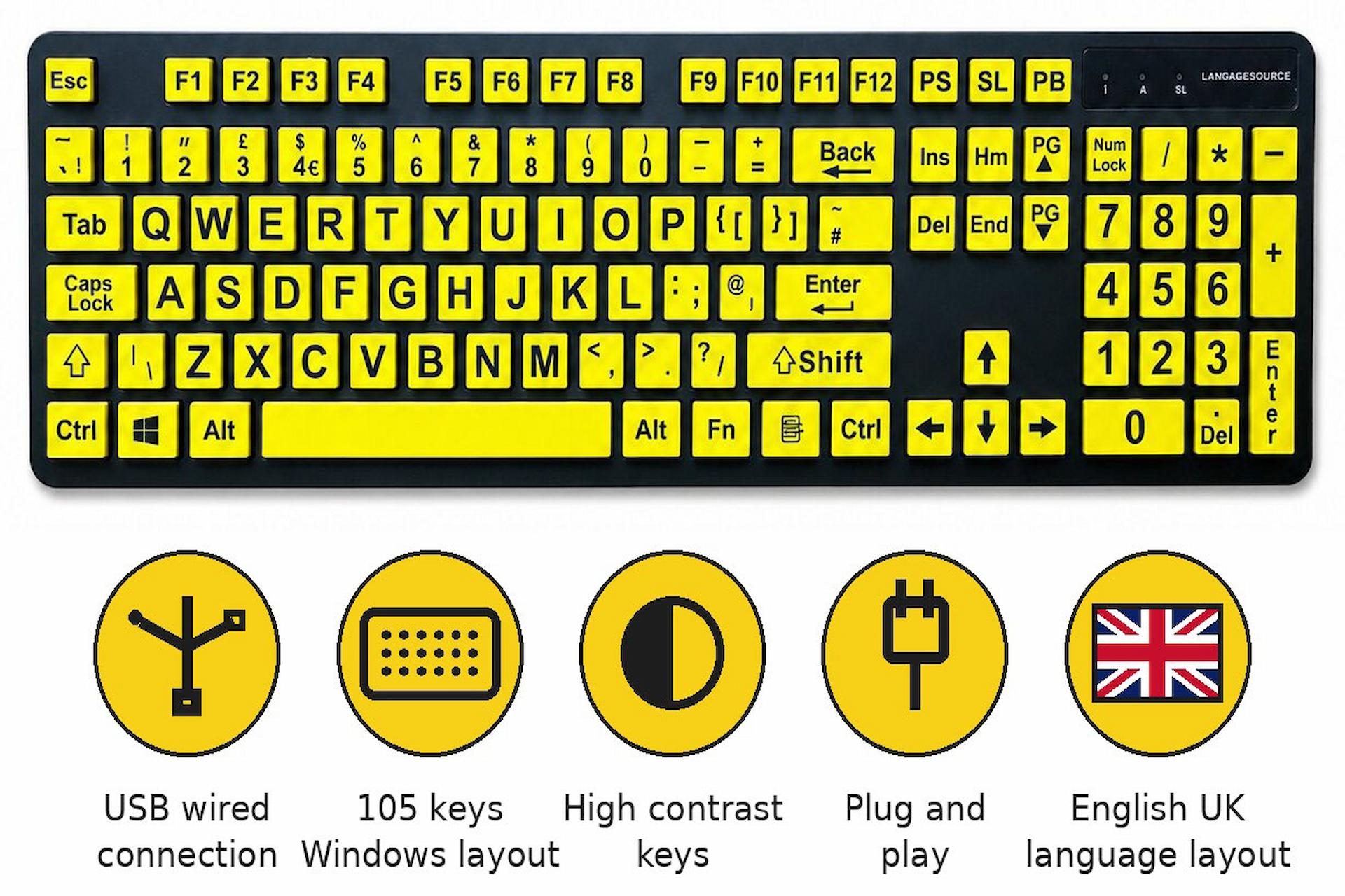 Keyboard