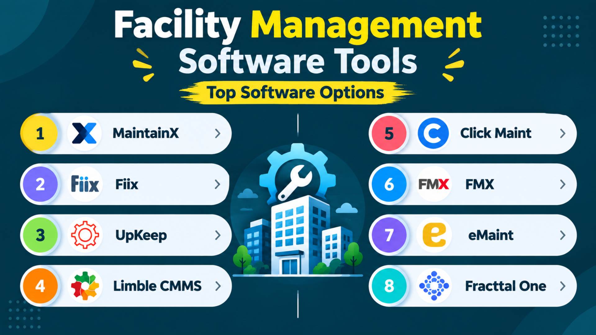 Facilities Management Software